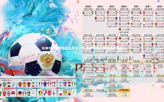 28圈|拉波尔塔指责弗洛伦蒂诺言论 显现深层巴塞罗那恐惧症
